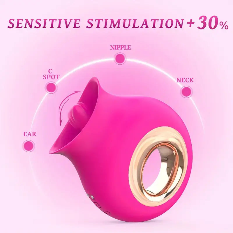 Dual-Action Licking Vibrating Rose Vibrator For Women Tongue Simulation - The Rose Toys